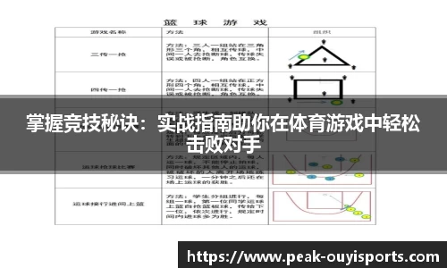 掌握竞技秘诀：实战指南助你在体育游戏中轻松击败对手