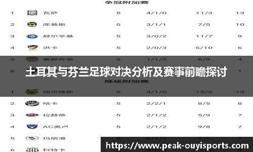 土耳其与芬兰足球对决分析及赛事前瞻探讨